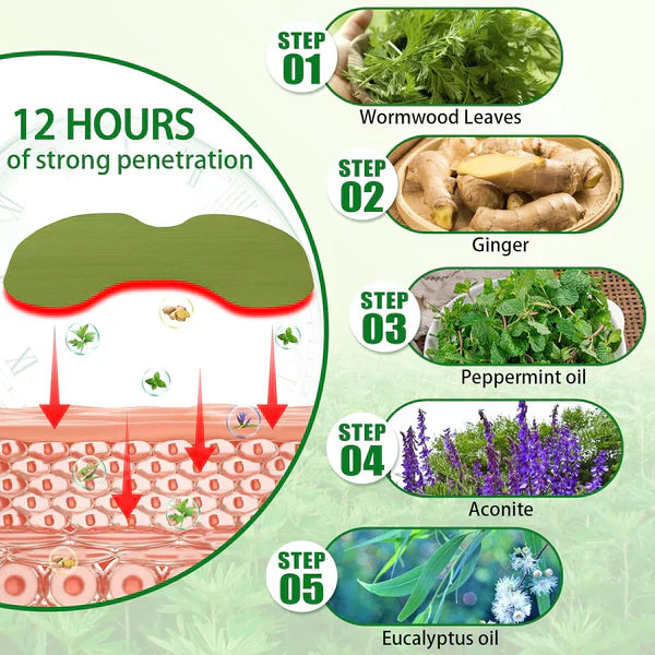 Natural Knee Pain Relief Patches (Pack Of 12)